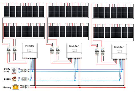 Afbeeldingsresultaten voor Solar Panel House Battery Inverter Connection