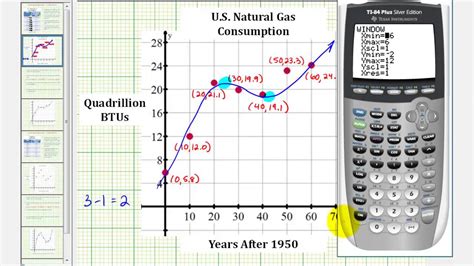 Negative Cubic Graph に対する画像結果