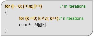 Image result for While Loop vs for Loop Time Complexity