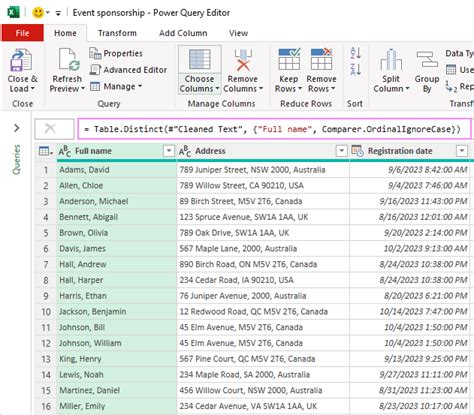Toradh íomhá ar Power Query Extract