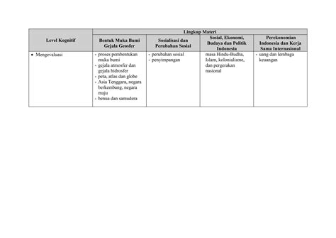Image result for Java SMP IPS