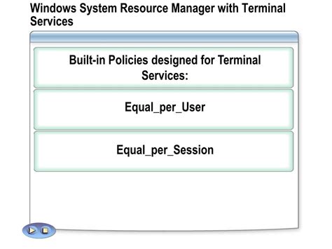 Windows System Resource Manager Logo に対する画像結果