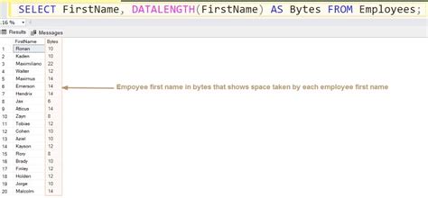 Image result for Length Funtion SQL