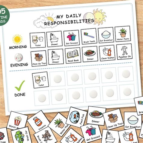 Simple Task Examples に対する画像結果