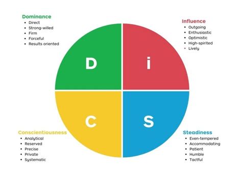 Image result for Disc Recording Programs for Windows 10