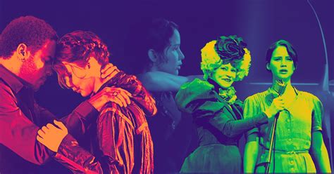 Toradh íomhá ar Hunger Games Scenes in Order