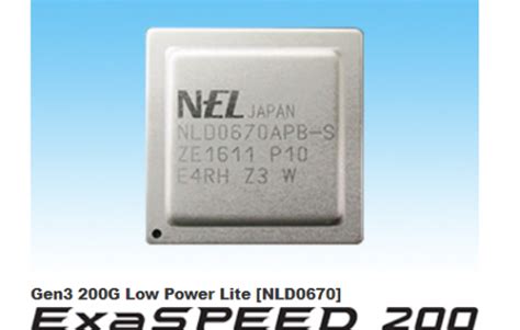 Image result for NTT Electronics Optical Module