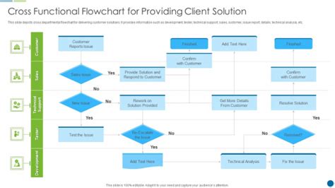 Cross-Functional Flowchart PowerPoint with Multiple Slides に対する画像結果