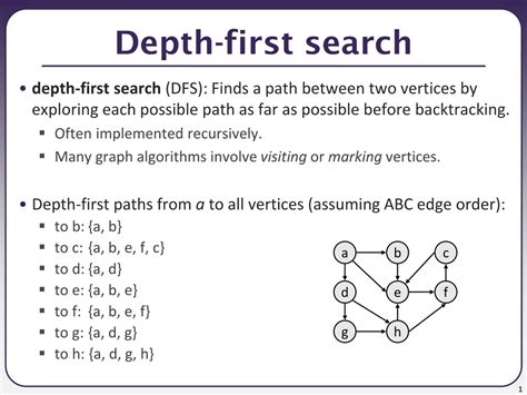 Toradh íomhá ar Depth First Search in Python Theory Explanation