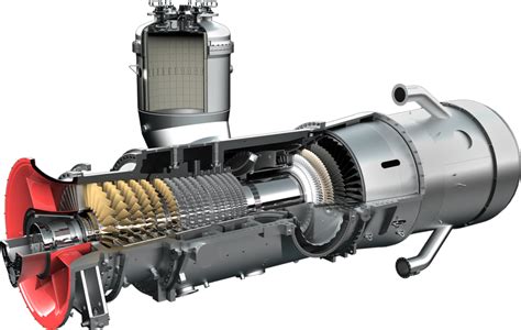 Afbeeldingsresultaten voor Axial Gas Compressor