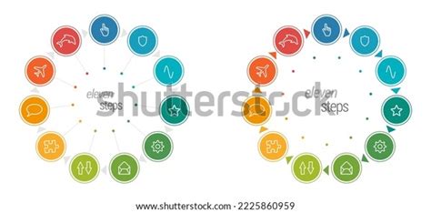 Process Cycle Chart に対する画像結果