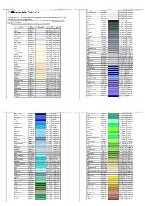 Color Chart Rgb