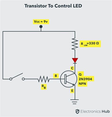 Toradh íomhá ar Transistor as a Digital Switch