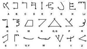Toradh íomhá ar Alien Cipher