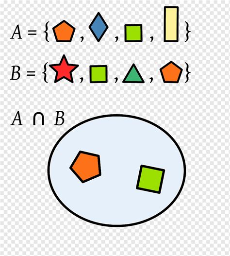 Afbeeldingsresultaten voor How to Set Data Validation Rules in Excel