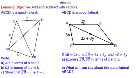 Image result for Algebraic vs Geometric Vector Addition