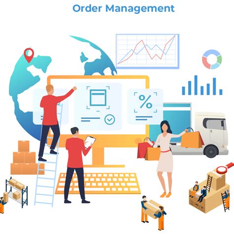 Toradh íomhá ar Order Management Module