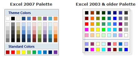 Image result for Excel Custom Color Palette