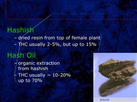 Image result for Hashish Oil