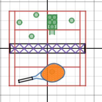 Things to Create in Desmos に対する画像結果