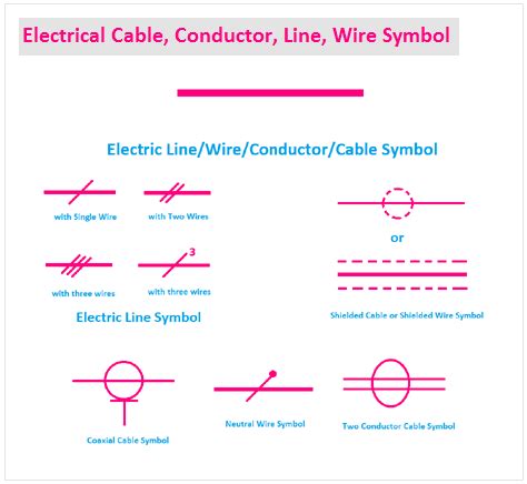 Image result for Arduino Cable Symbol