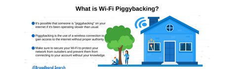 How to Check Who Is Using Your Wi-Fi に対する画像結果