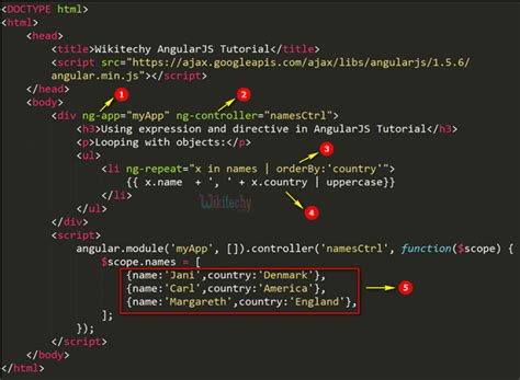 Image result for Angular Code Example