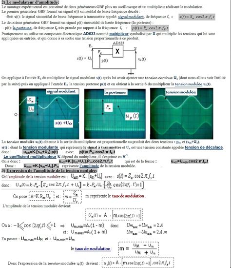 La Modulation కోసం చిత్ర ఫలితం