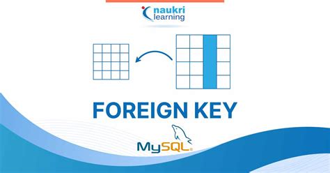 Image result for Foreign Key