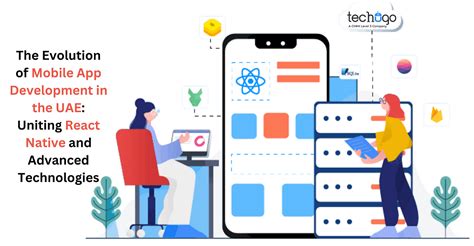 Image result for App Developer Evolution