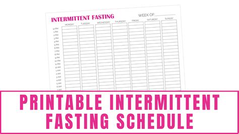 Toradh íomhá ar Intermediate Fasting Chart