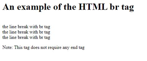 Image result for HTML Tag to Go to Next Line