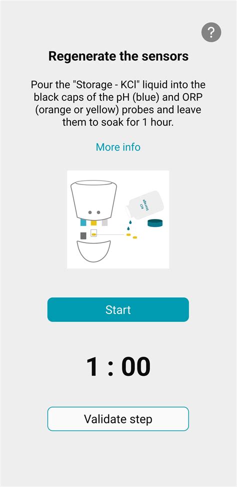 Image result for Sensor ICO