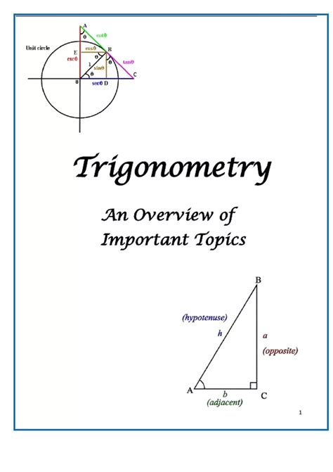 Image result for Basic Triangle Trigonometry