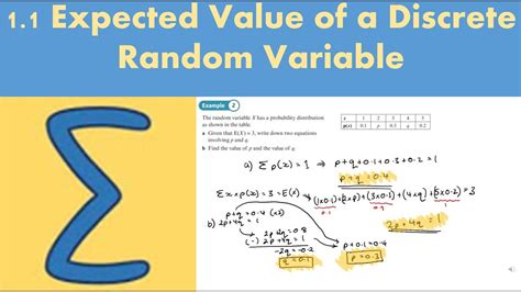 Image result for Expected Value of a Discrete Random Variable