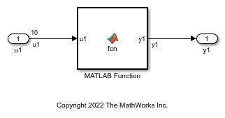 For Loop MATLAB Example に対する画像結果