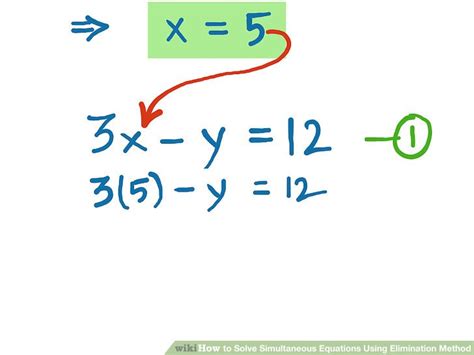 Solving Simultaneous Equations Elimination に対する画像結果