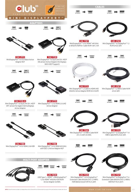 Image result for モニター Mini DisplayPort