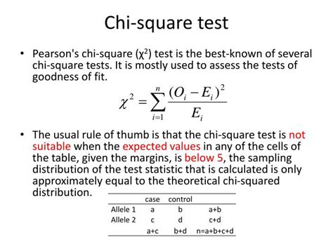 نتيجة الصورة لـ Chi-Square Test R Code