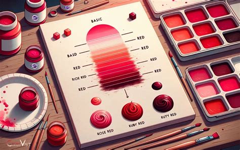 Image result for Muted Rusty Red Color