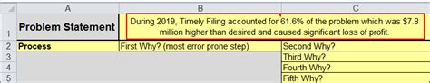 Image result for Problem Statement Table
