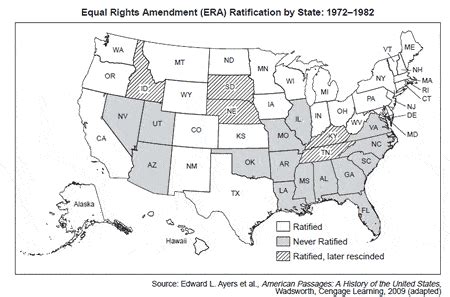 Image result for GED Social Studies Practice Test