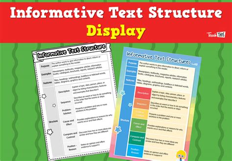 Image result for Structure of an Informative Text