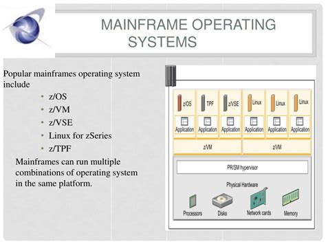 Image result for Batch Processing in Mainframe