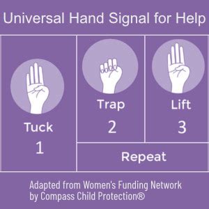 Image result for Hand Signal I Need Help
