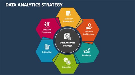 Image result for Elements of Data Analytics