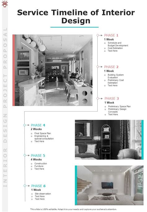 Interior Design Project Timeline Template Creative に対する画像結果
