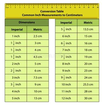 Toradh íomhá ar Calorie Calculator Basal Metabolic Rate