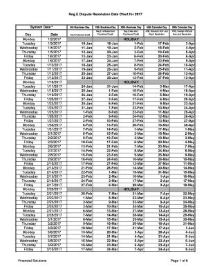 Image result for Reg E Timeline Chart