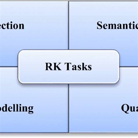 Toradh íomhá ar Adam Optimizer Algorithm